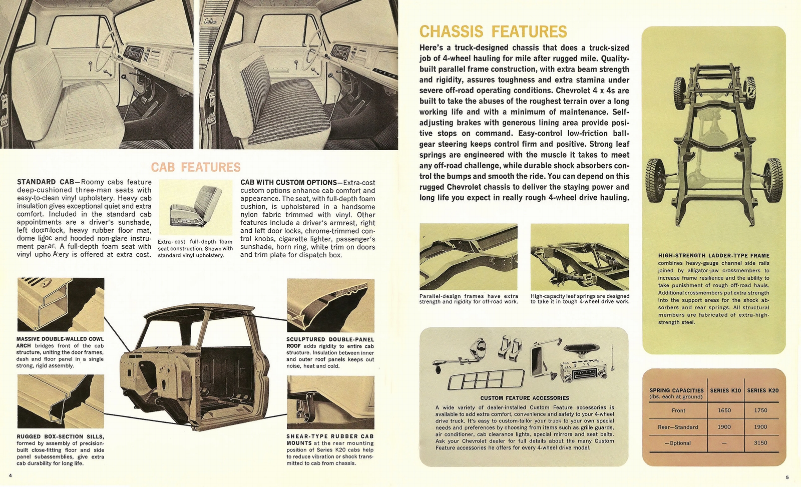 n_1965 Chevrolet 4WD-04-05.jpg